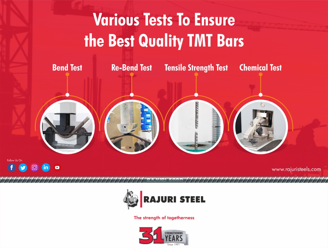 Buy India's Most Trusted TMT Bars, Rebars & Stirrups