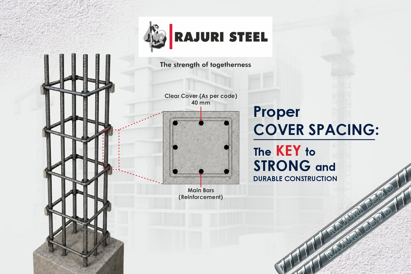 Column reinforcement with 40mm clear cover spacing and cover blocks.